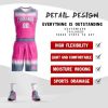Basketball Uniform Custom Design And Fit For Sports Teams Manufacturers, Suppliers in Texas